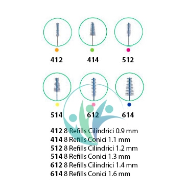 GUM Linea Igiene Dentale Quotidiana Proxabrush 612 8 Ricambi Cilindrici 1.4 mm