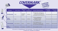 Covermark Linea Face Magic Fondotinta Lunga Tenuta Coprente Viso 30 ml Colore 5