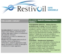 RestivOil Linea Bambini Olio Shampoo Nutritivo Protettivo Pelli Sensibili 250 ml